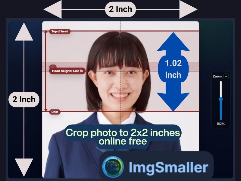 ImgSmaller lets you adjust the standard head size from top of head to chin inside a 2&times;2 inch passport photo for accurate and compliant results.