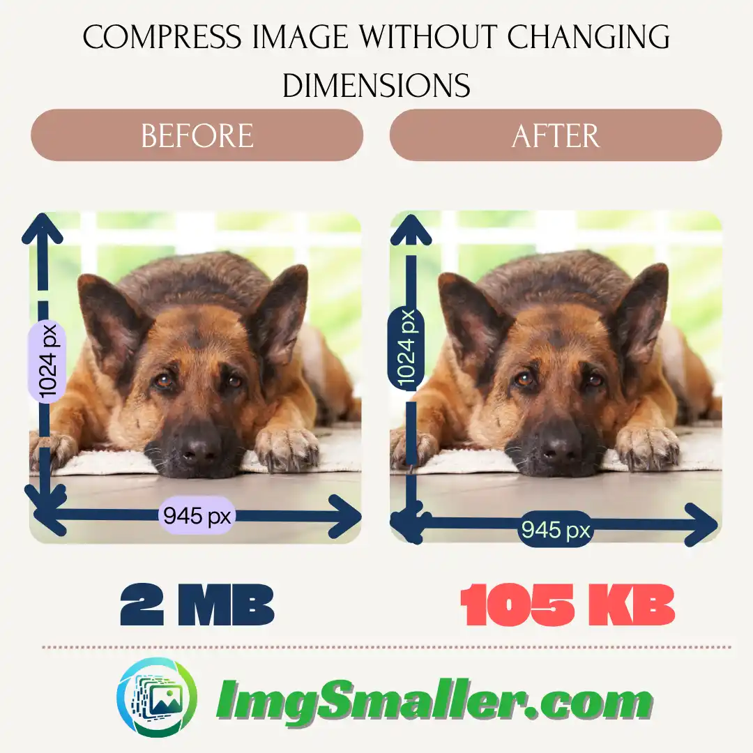 Compress Image Without Changing Dimensions